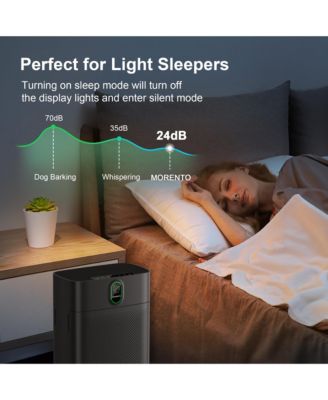 MORENTO Smart Air Purifier for home Large Rooms up to 1076 ft² Wi-Fi and Alexa compatible PM2.5 Air Quality Display Quiet Mode 24dB HEPA Filter Removes Dust Pollen Smoke