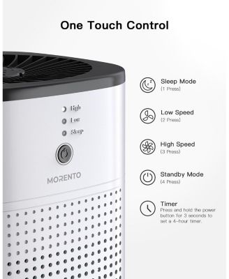 Air Purifiers for Bedroom, Room Air Purifier HEPA Filter for Smoke, Allergies, Pet Dander, Small Air Purifier with Sleep Mode, White, 1 Pack