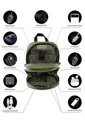 Men's Sling Bag Top Zipper Bowen Victoria Hyde