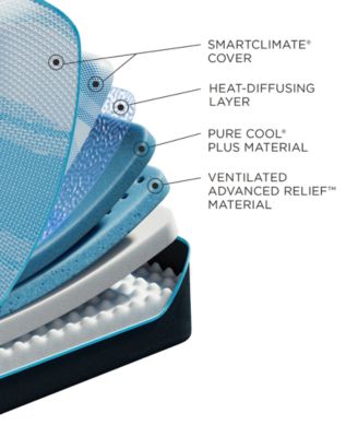 LuxeBreeze 13" Firm Memory Foam Cooling Mattress Set- King