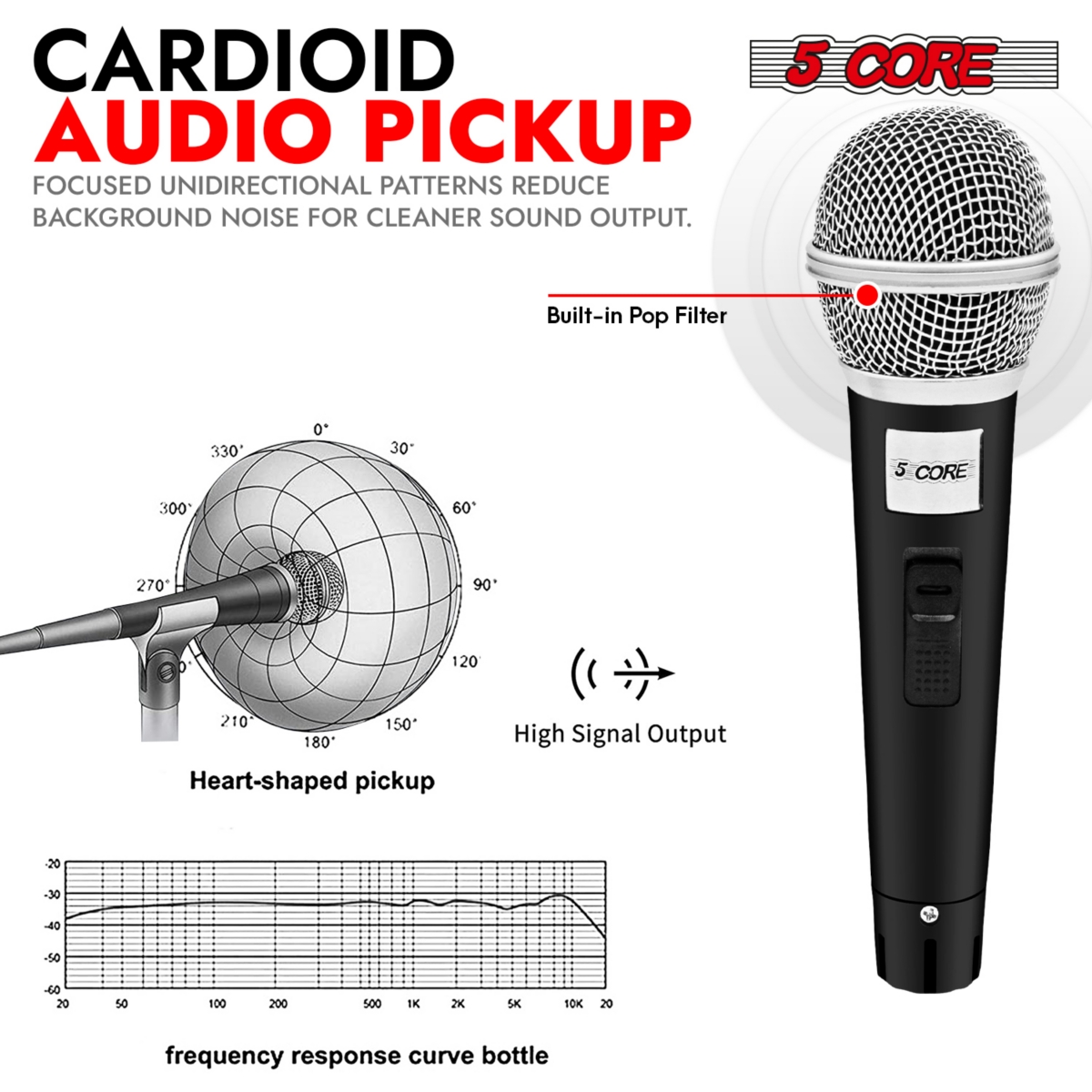 5 Core Microphone Xlr Dynamic Karaoke Singing Handheld Microfono Professional Vocal Dj Music Mic