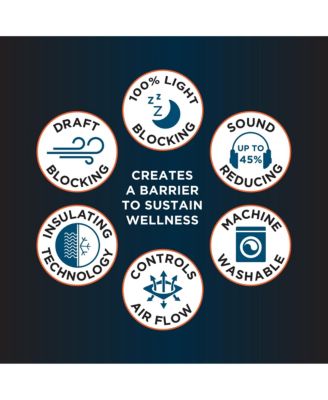 Tresello Tonal Texture Draft Shield Fleece Insulated 100% Blackout Grommet Curtain Panel