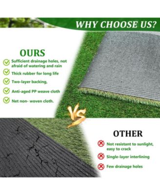 Simplie Fun Artificial Grass Runner Rug for Outdoor Decor