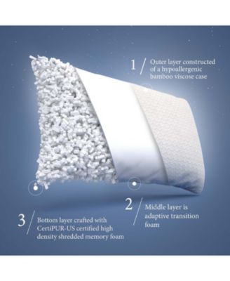 Luxury Rayon Blend from Bamboo - Shredded Memory Foam Pillow