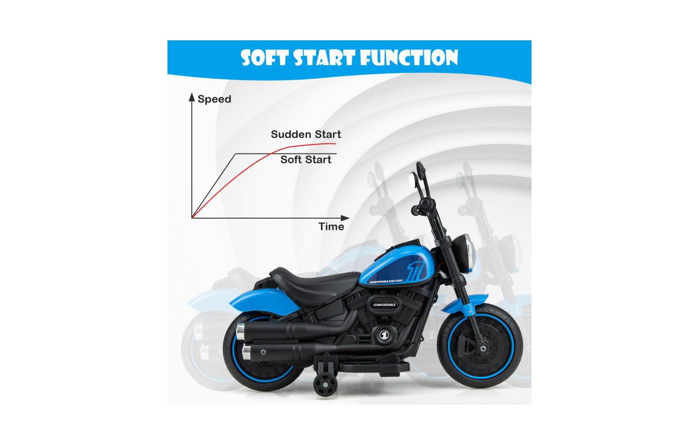 Детская игрушка VEBREDA Kids Electric Motorcycle with Training Wheels, Ages 3+, цвет: Синий — фото 3