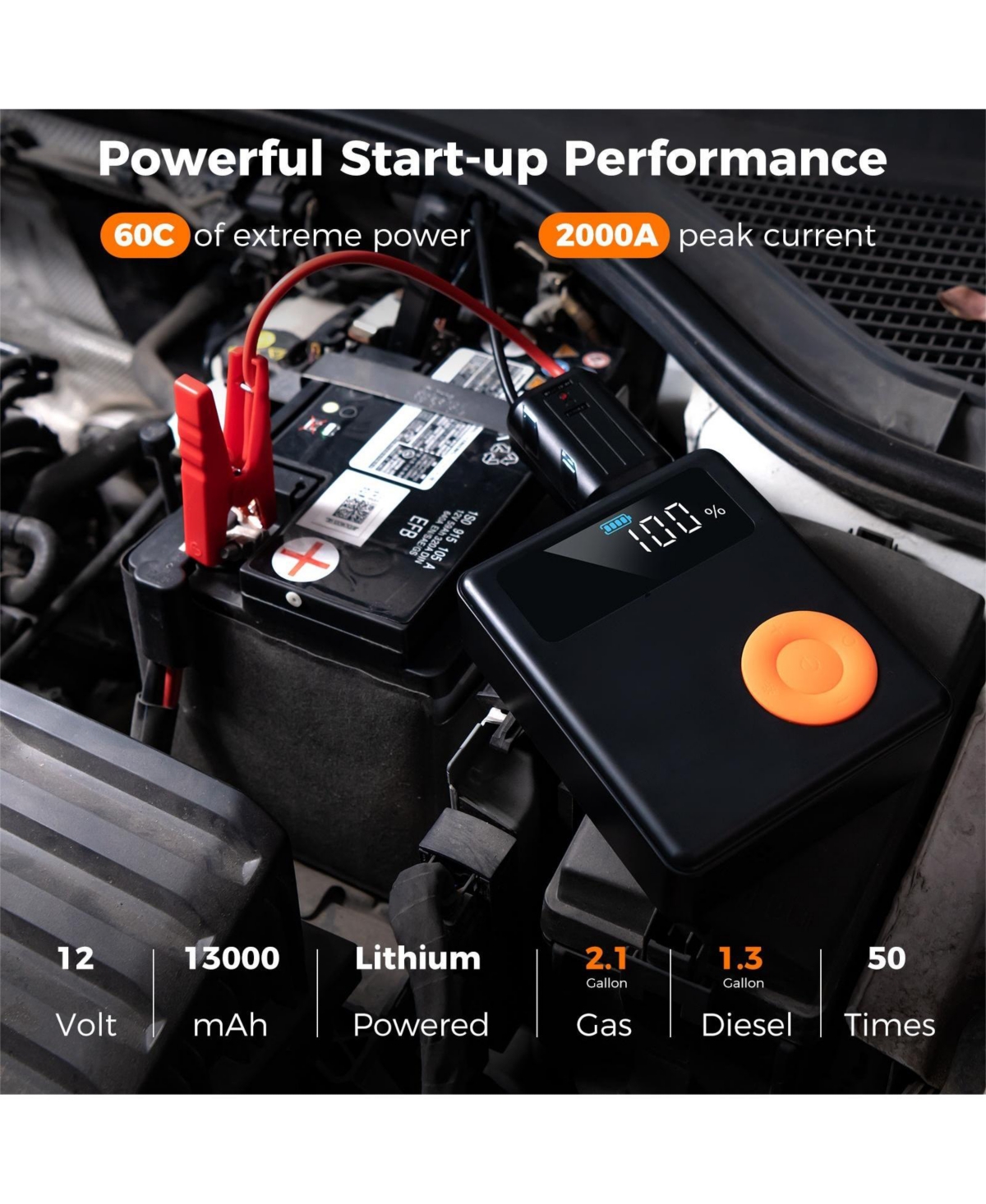 Sugift Jump Starter with Air Compressor 2000A 12V Car Battery with 150PSI Digital Tire Inflator