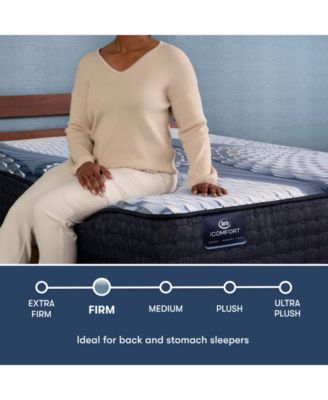 iComfort Elana 11.5" Memory Foam Firm Mattress Set - California King 