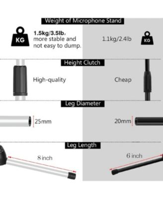 Tripod Mic Stand Pair Heavy Duty Height Adjustable Floor Microphone Boom Arm Pedestal Para Microfono for Singing On Stage Studio - MS 080 WH 2PC