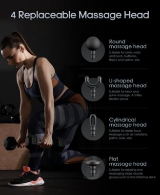 Ergonomic Long Handle Massage Gun Ultra-Quiet Deep Tissue with 5-Speed Control