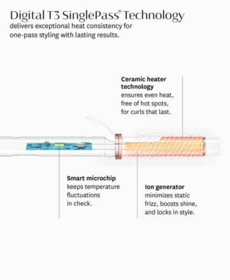 CurlWrap 1" Automatic Rotating Curling Iron with Longer Barrel