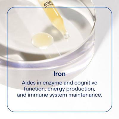 Liquid Ionic Iron Dietary Supplement|1.9 Ounce 22 mg per Serving (2 Pack
