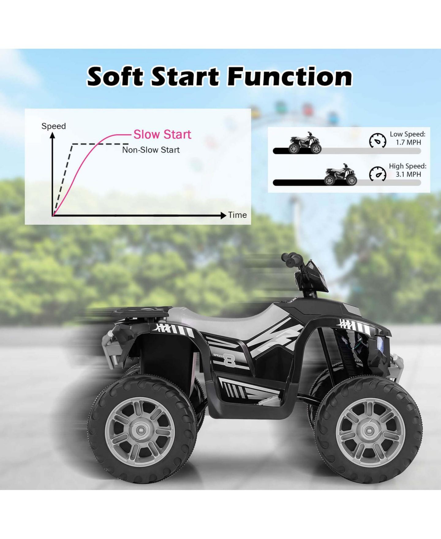Детская игрушка Costway 24V Kids Ride-On Electric Quad Car with Wireless Connection, 77 lb. Capacity, Ages 3-8, цвет: Чёрный — фото 9