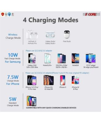 Wireless Charger (Pad), 15W Max Fast Charging, Compatible with QI Enabled Phones, AriPods and More