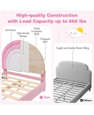 Kids Twin Platform Bed Frame Upholstered Twin Size Bed w/ Wooden Slats Support Blue