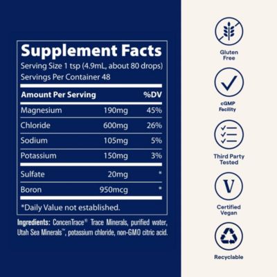 40,000 Volts – Electrolyte Drops for Hydration, Muscle Health & Vitality – Workout Support – 8 fl oz (Pack of 2, 96 Servings)