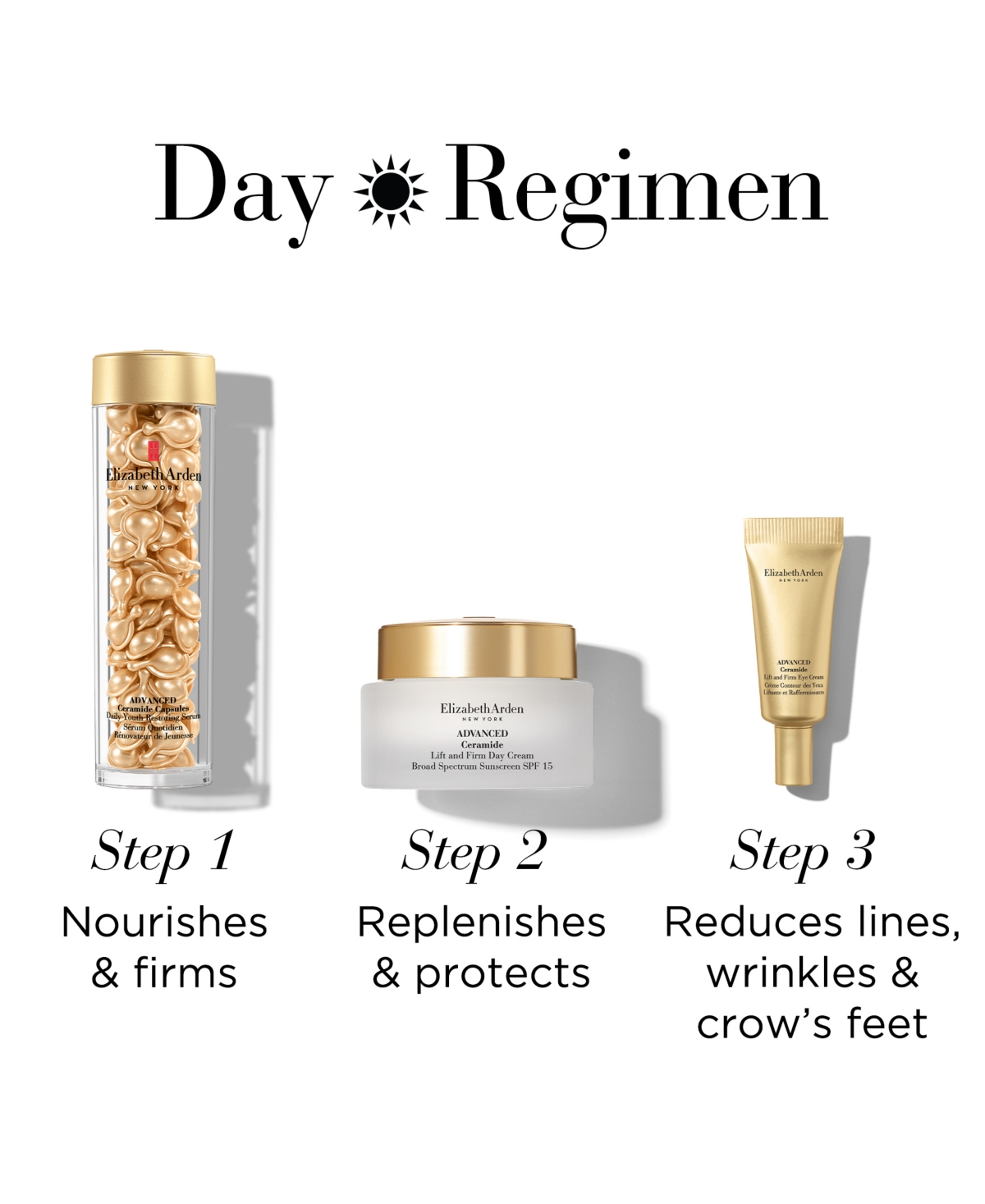 Elizabeth Arden 3-Pc. Twist & Lift Skincare Set