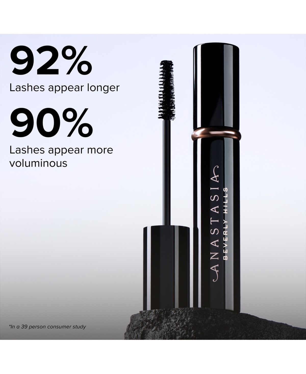 Anastasia Beverly Hills 2-pc. Sculpted Brow & Lash Set In No Color