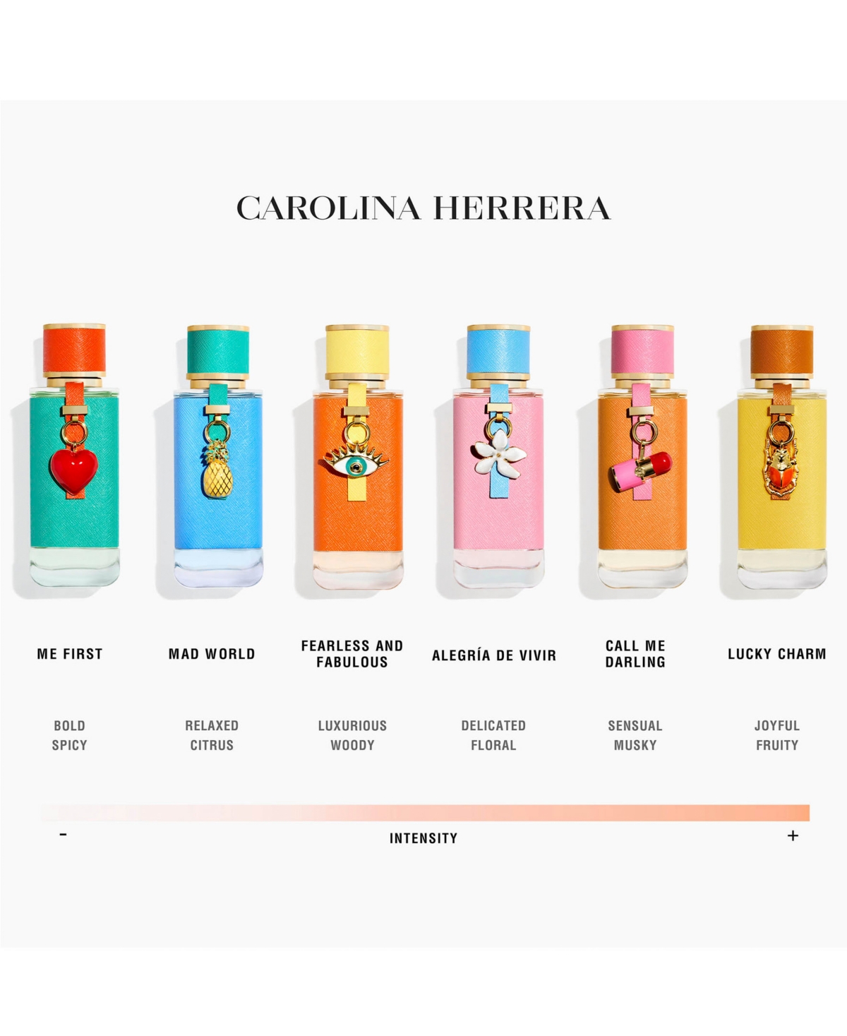 CAROLINA HERRERA 6-PC. LUCKYCHARMS FRAGRANCE DISCOVERY SET 