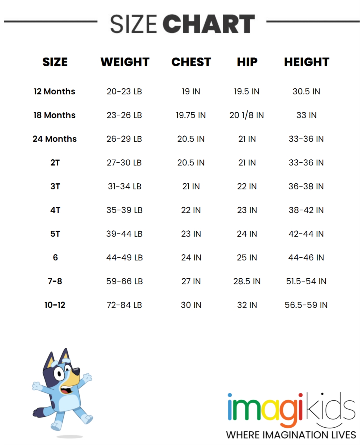 Bluey Toddler Girls Floral 2 Pack Skorts to -/ blue