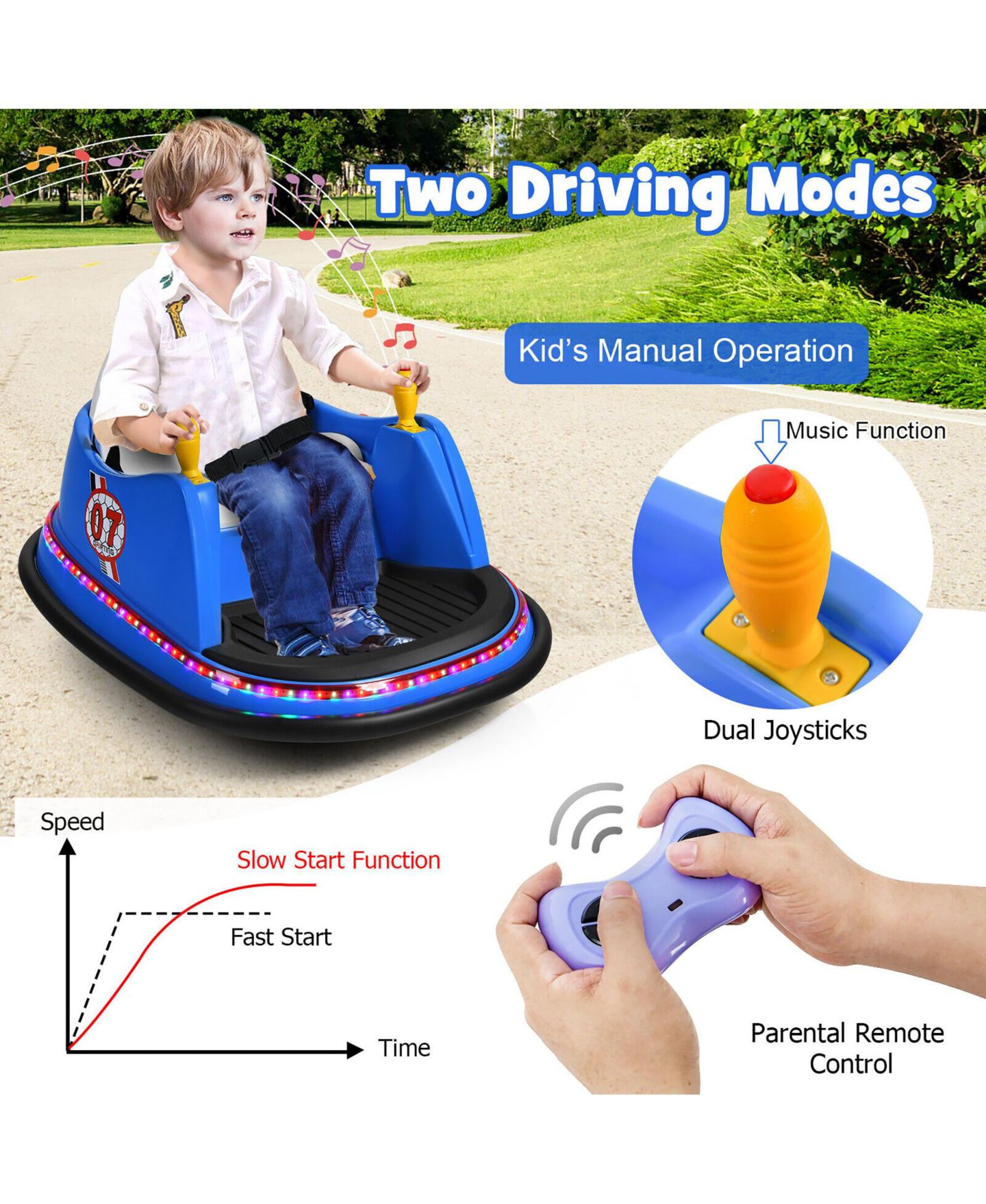 Детская игрушка Gymax 360-Degree Spin Remote Control Ride-On Bumper Car, цвет: Жёлтый, вариант 1 — фото 6