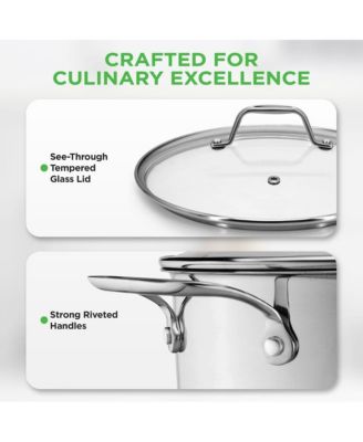 Stainless Steel Cookware Stockpot - 19 Quart, Heavy Duty Induction Pot, Soup Pot With Lid