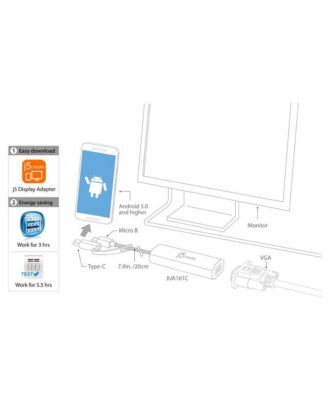 JUA161C Android USB to VGA Display Adapter