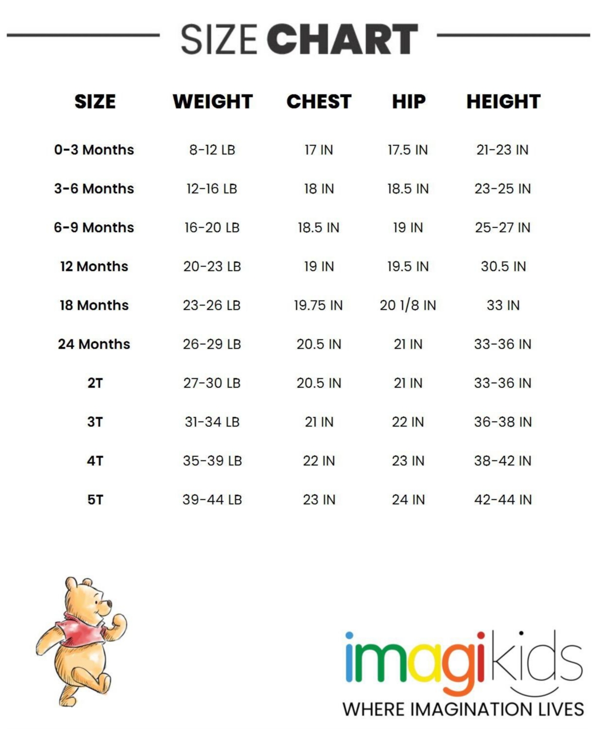 Disney Toddler Girls Winnie the Pooh Peplum T-Shirt and Leggings Outfit Set Newborn to (0-3 Months - 5T) -/ pink
