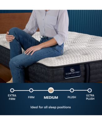 iComfortPro Chelsea 12" Latex Foam Medium Mattress Set - King