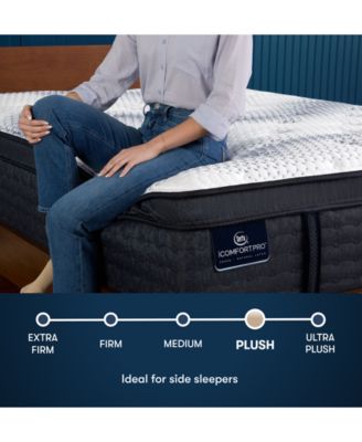 iComfortPro Buckingham 16" Latex Foam Plush Pillow Top Mattress Set - Queen Split