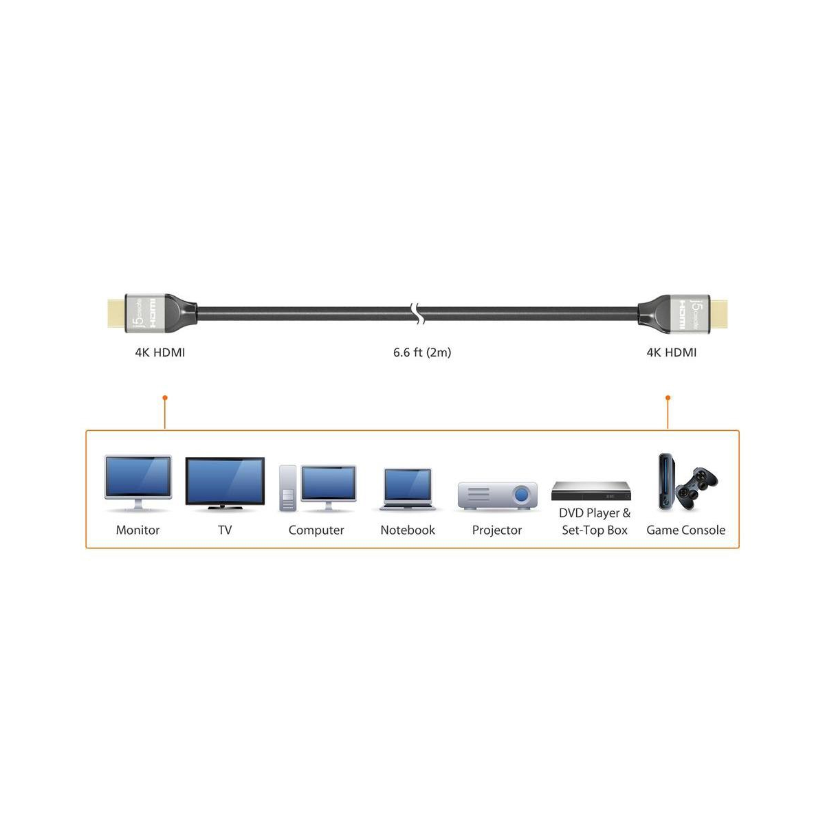 j5create JDC52 Ultra Hd 4K Hdmi Cable, - rich black with no lightness