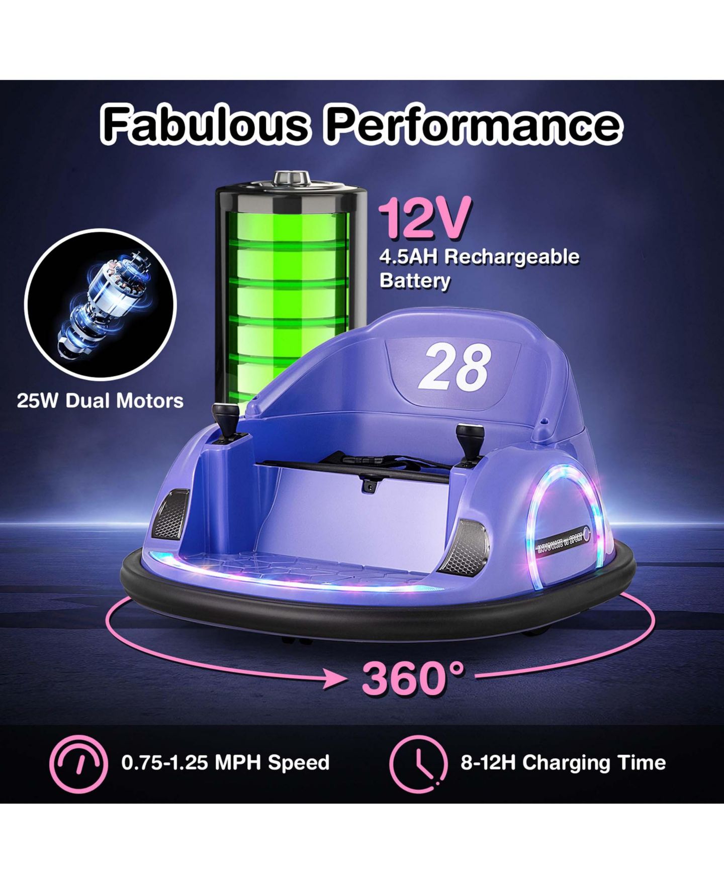Детская игрушка Costway Electric 360° Spin Bumper Car with Remote Control, 27"L x 26"W x 16"H, 55 lb. Capacity, Ages 18+ Months, цвет: Тёмный фиолетовый — фото 2