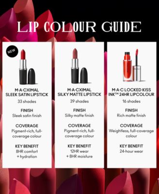 MACximal Sleek Satin Lipstick Mini