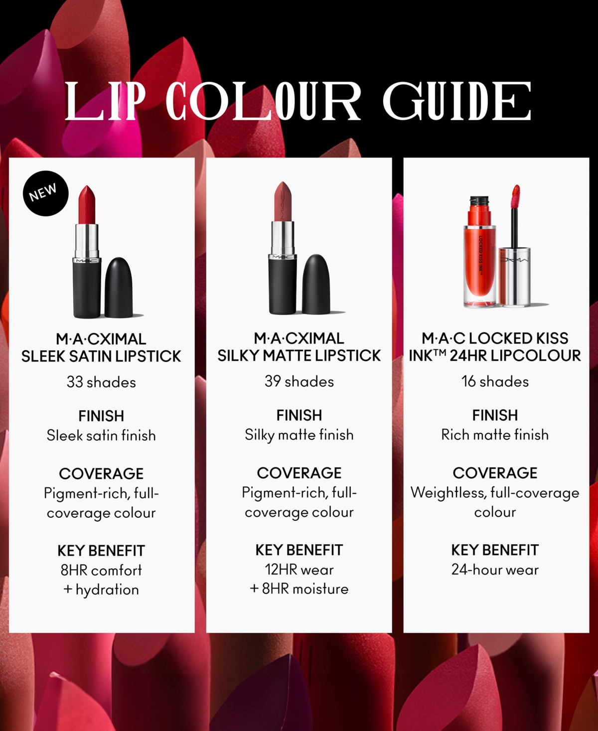 MAC MACXIMAL SLEEK SATIN LIPSTICK MINI 