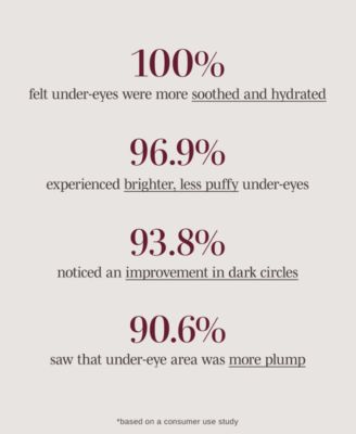 Baggage Claim Limited-Edition Festive Fuchsia Eye Masks, Created for Macy's