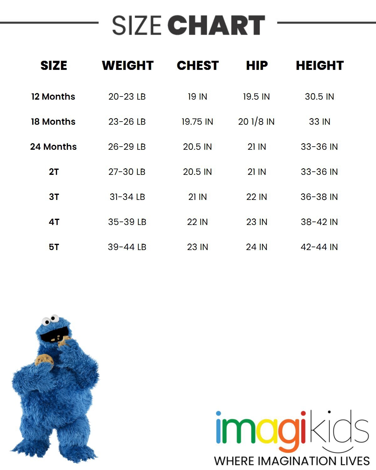 Sesame Street Elmo Cookie Monster Boy's Fleece Pullover Hoodie and Pants Outfit Set Toddler
