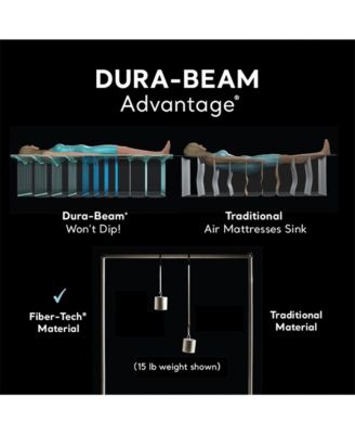 Comfort Deluxe Dura-Beam Plush Airbed Mattress with Pump, Twin (3 Pack)