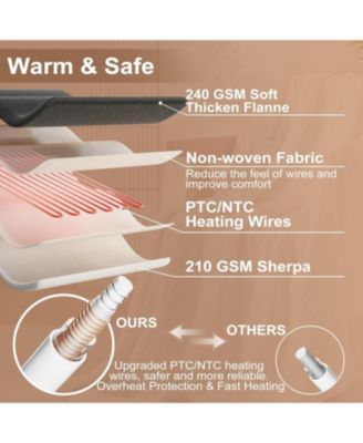 Waffle Sherpa Electric Heated Throw Blanket, 50&amp;#x22; x 60&amp;#x22;
