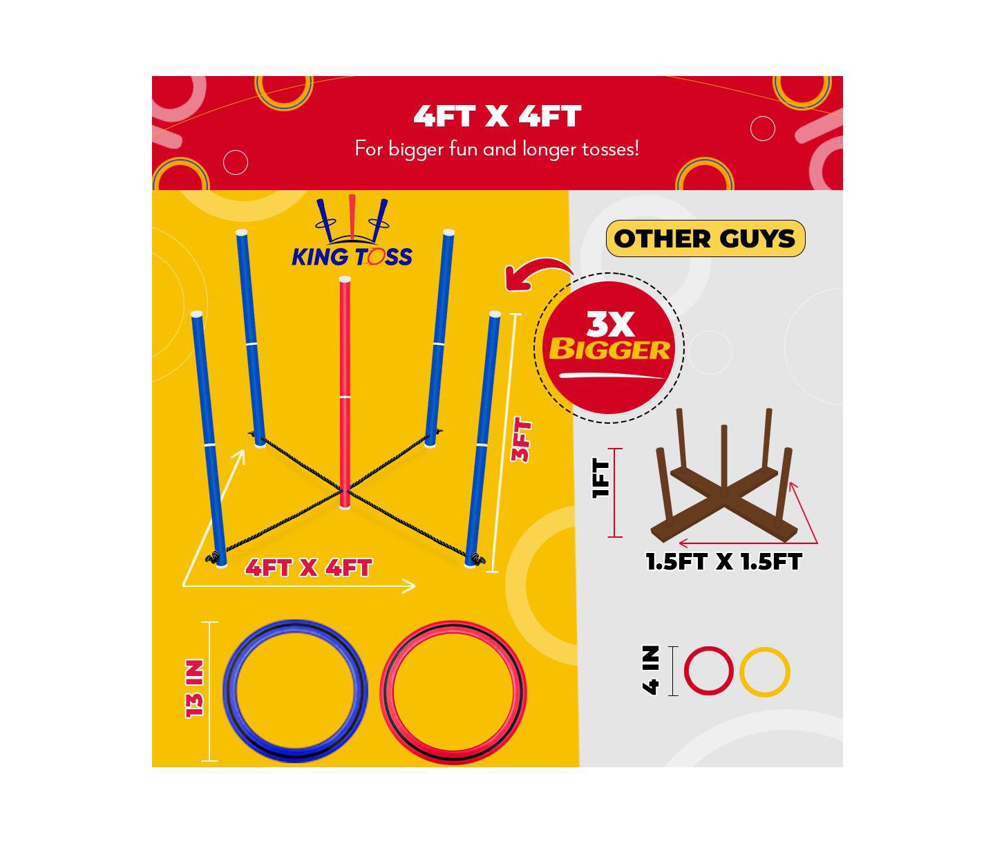 Игра в кольцеброс Swooc King Toss, 4 x 4 фута, всепогодная, 2-8 игроков, от 5 лет — фото 3