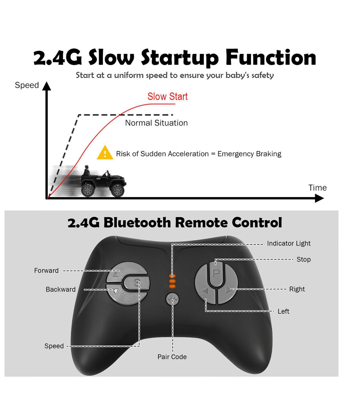 Costway 12V Kids Ride On Truck Rc Car w/ Led Lights Music Trunk