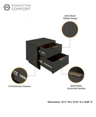 Granville 2-Piece 3-Drawer Standard Dresser and 2-Drawer Nightstand Set