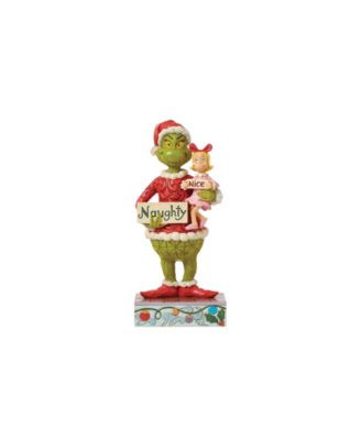 Grinch and Cindy Lou Naughty and Nice Signs Figurine