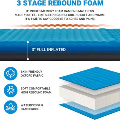 2 Person Self Inflating Double Air Camping Sleeping Pad, Blue/Charcoal