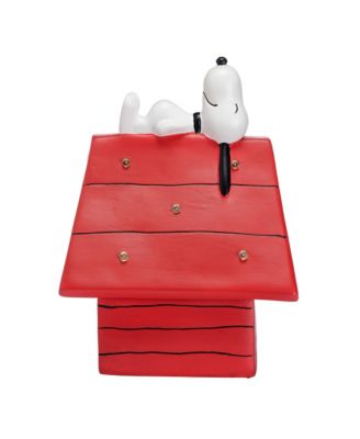 Snoopy Dog House Sculpted LED Table Top Night Light Lamp