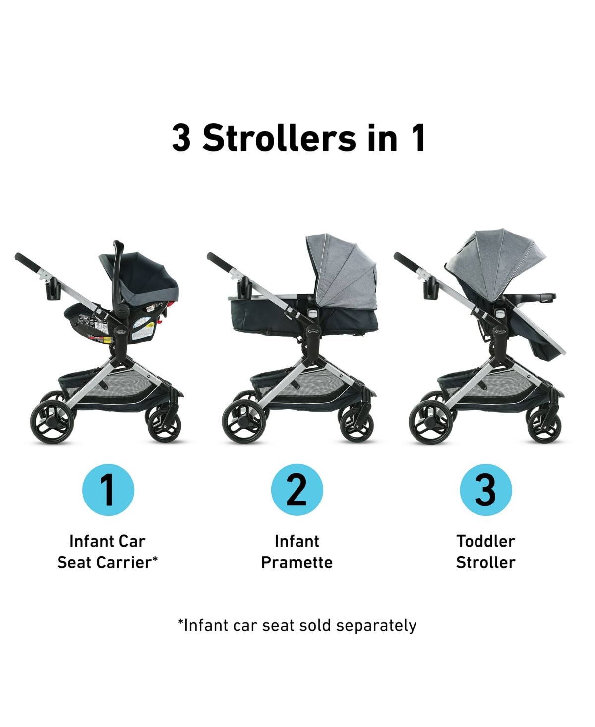 GRACO BABY MODES NEST STROLLER 