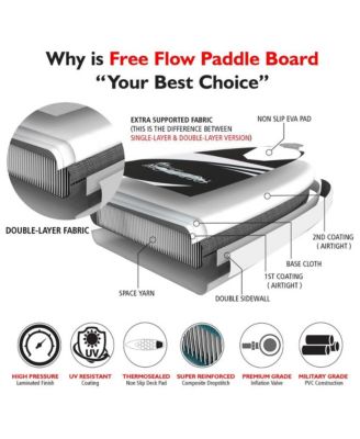 Free Flow Stand-Up Paddle-Board (SUP), 10 ft.