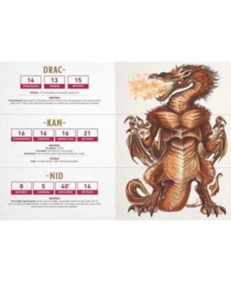 the Dungeon master Random Monster Generator: A Mix-and-Match RPG Flipbook by Jef Aldrich