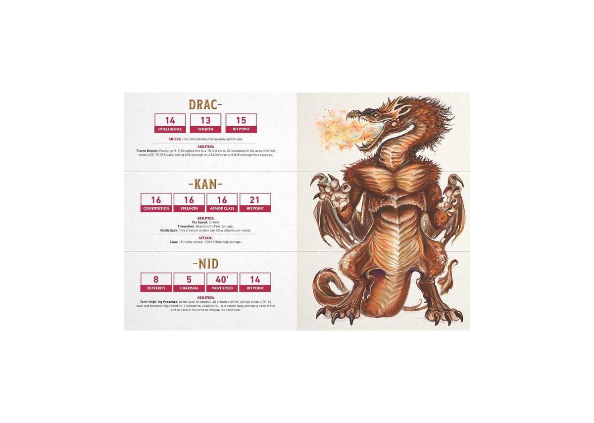 Barnes & Noble the Dungeon master Random Monster Generator: A Mix-and-Match Rpg Flipbook by Jef Aldrich
