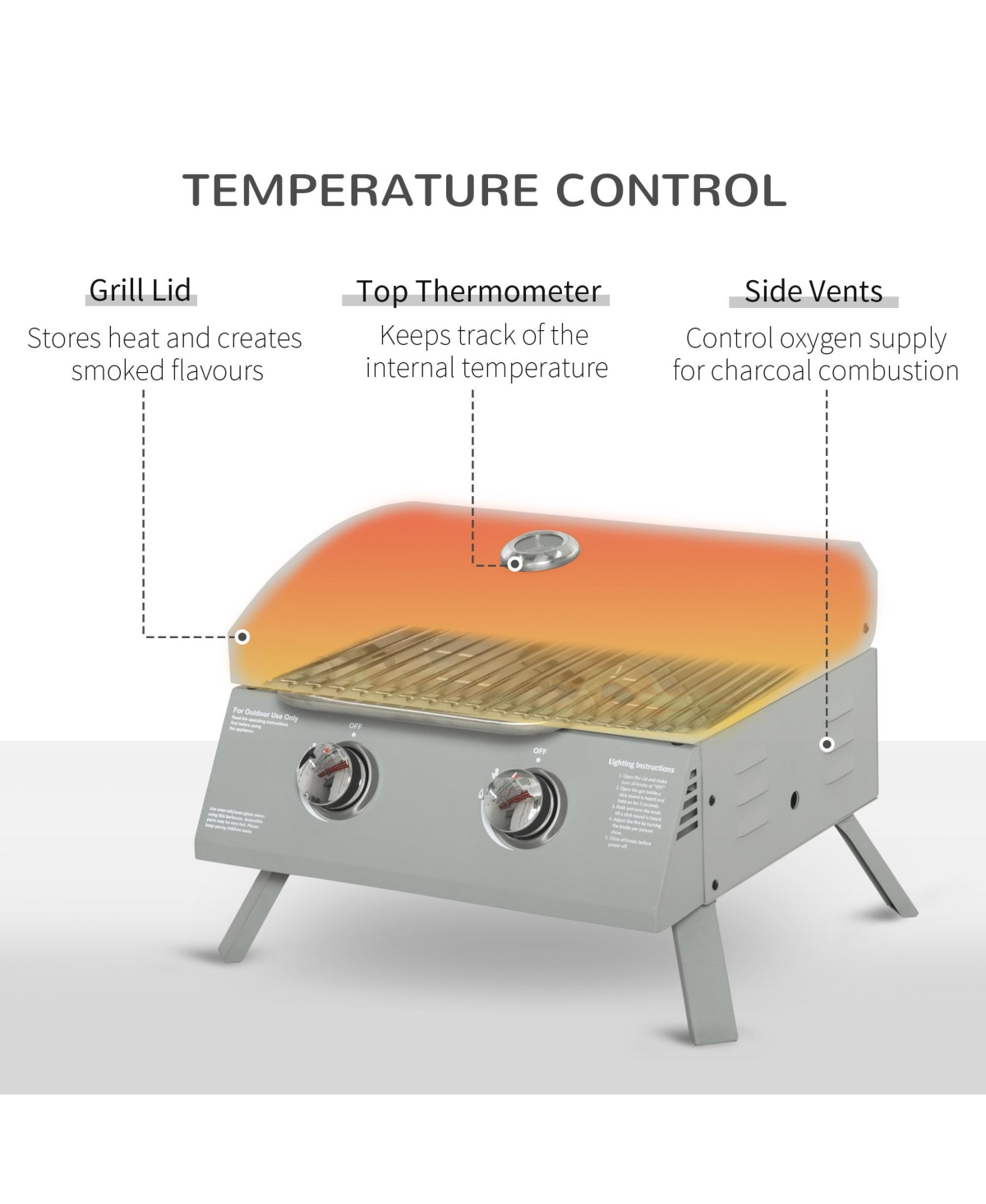 Streamdale Furniture 2 Burner Propane Gas Grill Outdoor Portable Tabletop Bbq with Foldable Legs, Lid, Thermometer for Camping, Picnic, Backyard, Ligh