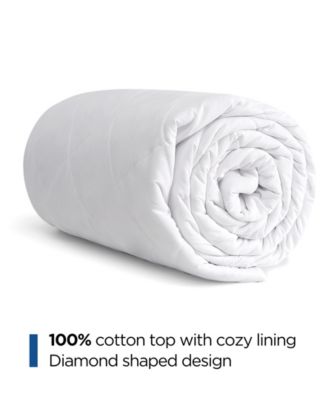 Heated Cotton Mattress Pad, Full
