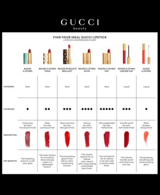502 Eadie Scarlet, Rouge à Lèvres Voile Lipstick | GUCCI® US